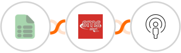 EasyCSV + SMS Alert + Sozuri Integration