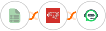 EasyCSV + SMS Alert + WhatsRise Integration