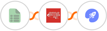 EasyCSV + SMS Alert + WiserNotify Integration