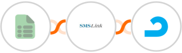 EasyCSV + SMSLink  + AdRoll Integration