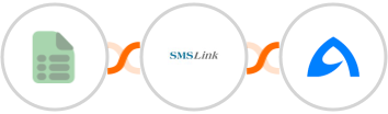 EasyCSV + SMSLink  + BulkGate Integration