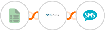 EasyCSV + SMSLink  + Burst SMS Integration