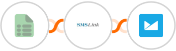 EasyCSV + SMSLink  + Campaign Monitor Integration