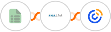 EasyCSV + SMSLink  + Constant Contacts Integration