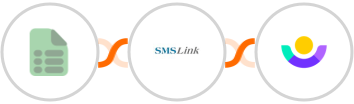 EasyCSV + SMSLink  + Customer.io Integration