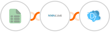 EasyCSV + SMSLink  + D7 SMS Integration