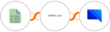 EasyCSV + SMSLink  + GatewayAPI SMS Integration