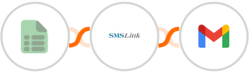 EasyCSV + SMSLink  + Gmail Integration