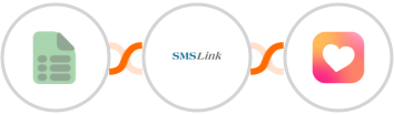 EasyCSV + SMSLink  + Heartbeat Integration