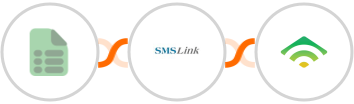 EasyCSV + SMSLink  + klaviyo Integration