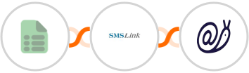 EasyCSV + SMSLink  + Mailazy Integration
