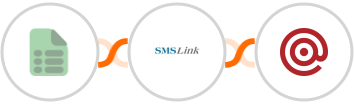 EasyCSV + SMSLink  + Mailgun Integration
