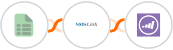 EasyCSV + SMSLink  + Marketo Integration