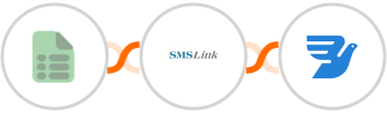 EasyCSV + SMSLink  + MessageBird Integration