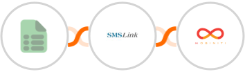 EasyCSV + SMSLink  + Mobiniti SMS Integration