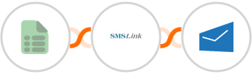 EasyCSV + SMSLink  + MSG91 Integration