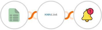 EasyCSV + SMSLink  + Push by Techulus Integration