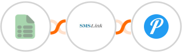 EasyCSV + SMSLink  + Pushover Integration