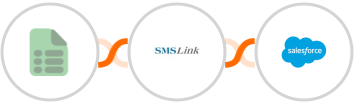 EasyCSV + SMSLink  + Salesforce Marketing Cloud Integration