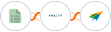 EasyCSV + SMSLink  + Sendiio Integration