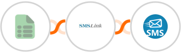 EasyCSV + SMSLink  + sendSMS Integration