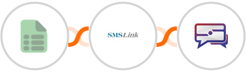 EasyCSV + SMSLink  + SMS Idea Integration