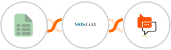 EasyCSV + SMSLink  + SMS Online Live Support Integration
