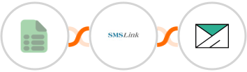 EasyCSV + SMSLink  + SMTP Integration