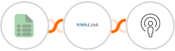EasyCSV + SMSLink  + Sozuri Integration