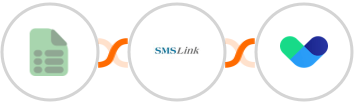 EasyCSV + SMSLink  + Vero Integration