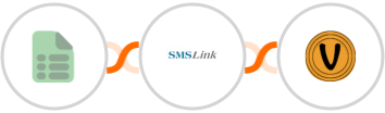 EasyCSV + SMSLink  + Vybit Notifications Integration