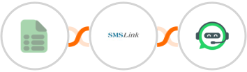 EasyCSV + SMSLink  + WhatsRise Integration