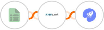 EasyCSV + SMSLink  + WiserNotify Integration