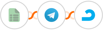 EasyCSV + Telegram + AdRoll Integration
