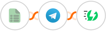 EasyCSV + Telegram + AiSensy Integration