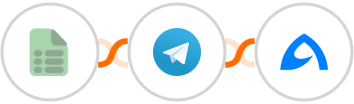EasyCSV + Telegram + BulkGate Integration