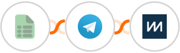 EasyCSV + Telegram + ChartMogul Integration