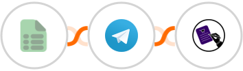 EasyCSV + Telegram + CLOSEM  Integration