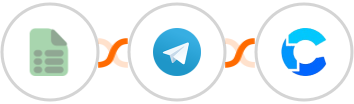 EasyCSV + Telegram + CrowdPower Integration