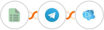 EasyCSV + Telegram + D7 SMS Integration