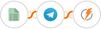 EasyCSV + Telegram + FeedBlitz Integration