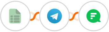 EasyCSV + Telegram + Flock Integration