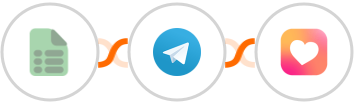 EasyCSV + Telegram + Heartbeat Integration
