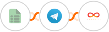 EasyCSV + Telegram + Mobiniti SMS Integration