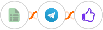 EasyCSV + Telegram + ProveSource Integration