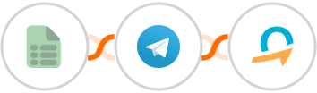 EasyCSV + Telegram + Quentn Integration