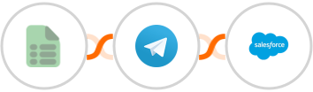 EasyCSV + Telegram + Salesforce Marketing Cloud Integration