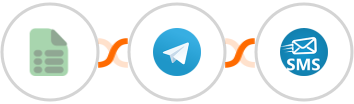 EasyCSV + Telegram + sendSMS Integration