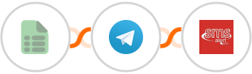 EasyCSV + Telegram + SMS Alert Integration