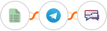 EasyCSV + Telegram + SMS Idea Integration
